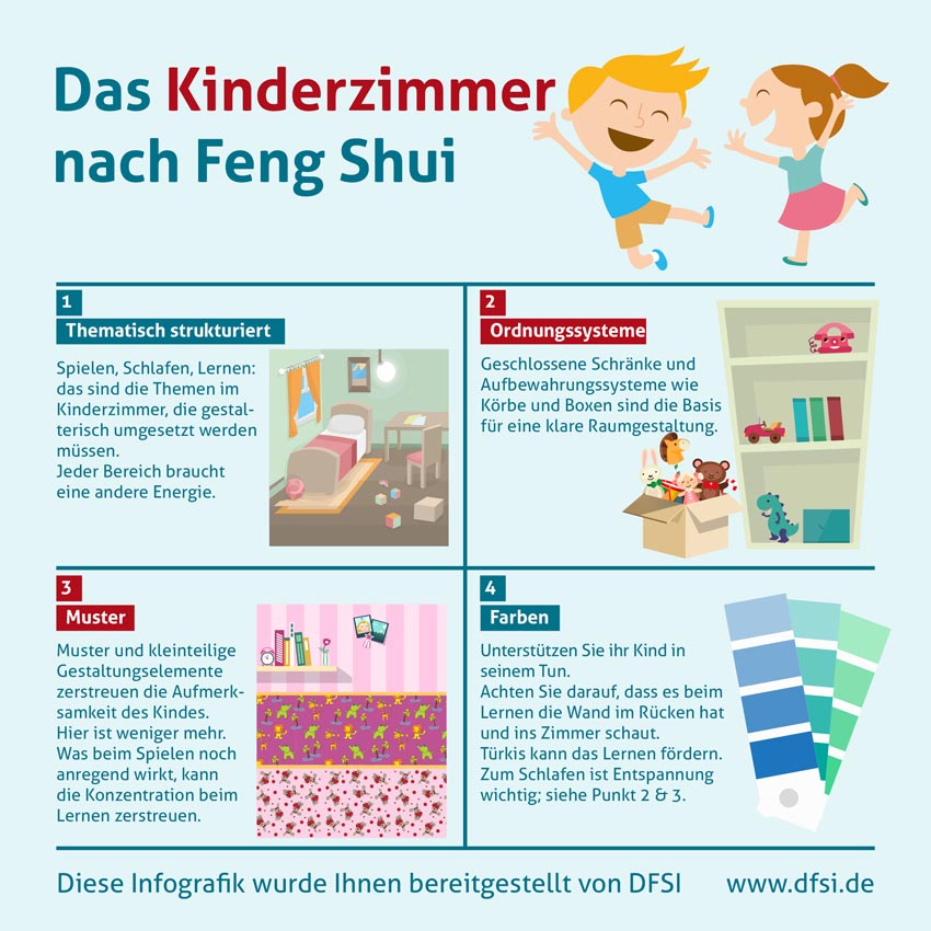 Feng Shui Kinderzimmer