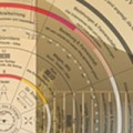 Feng Shui Aufbauseminar 05/25 - Fast ausgebucht