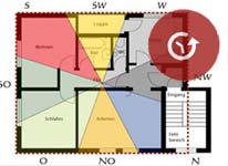 wiederholung fengshui berater