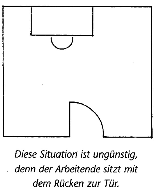 Position Schreibtisch